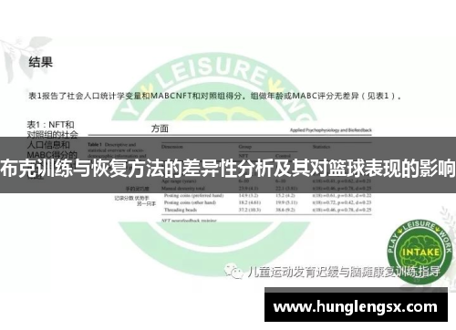 布克训练与恢复方法的差异性分析及其对篮球表现的影响 布克训练与恢复方法的差异性分析及其对篮球表现的影响